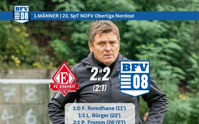 23. Spieltag NOFV Oberliga - Süd 24/25